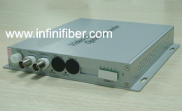 2 Channel Fiber Optic Video Transmitter Receiver